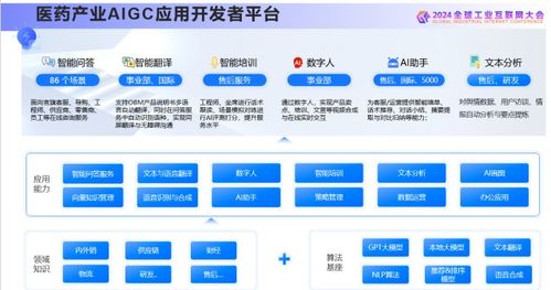 AI助力產業營銷落地，美云智數亮相2024全球工業互聯網大會